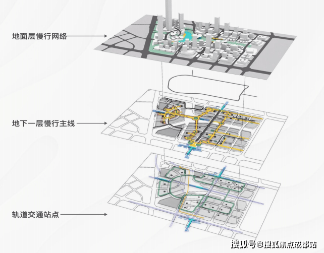 成都【招商时代公园天樾境C区】营销中心热线(最新认证)_总价区间_在售户型图_8月优惠活动_楼盘详情_在线答疑(图5)