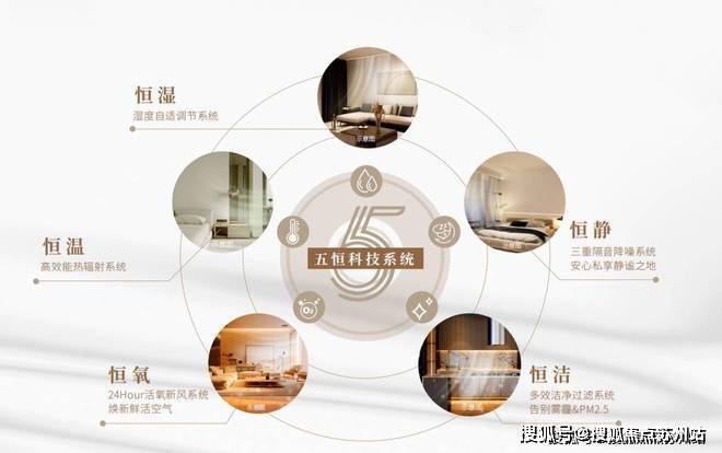 海阅首府(售楼处)首页网站-海阅首府销售中心(营销中心)-欢迎您-售楼处电话-交房时间-小区环境-楼盘详情-户型-价格-地址-配套(图7)