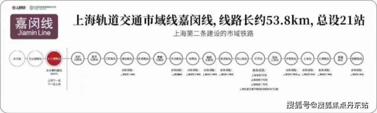 云启春申)2024年最新房价|交通地铁|户型配套|小区环境-丹东搜狐焦点