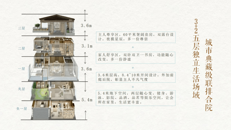 牧马山联排合院紫悦美庐售楼处电话项目介绍最新成交价户型赏析配套
