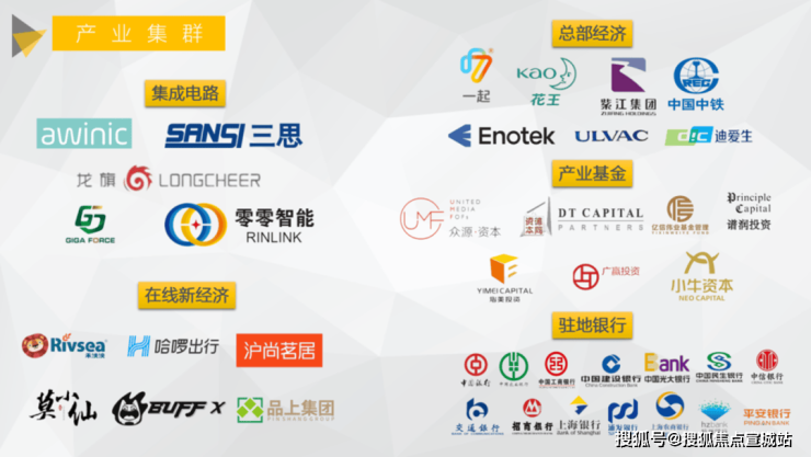 中企云启春申售楼处电话丨在售户型图丨云启春申丨