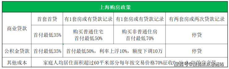 开元体育网站入口复游城丨太仓复游城欢迎您丨太仓复游城丨太仓复游城详情介绍图文解析(图10)