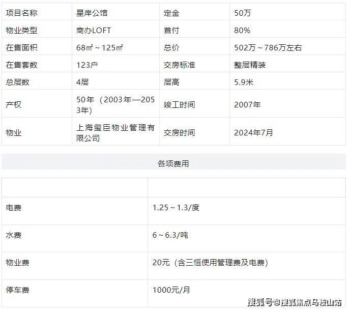 星岸公馆(静安区)2024年最新房价