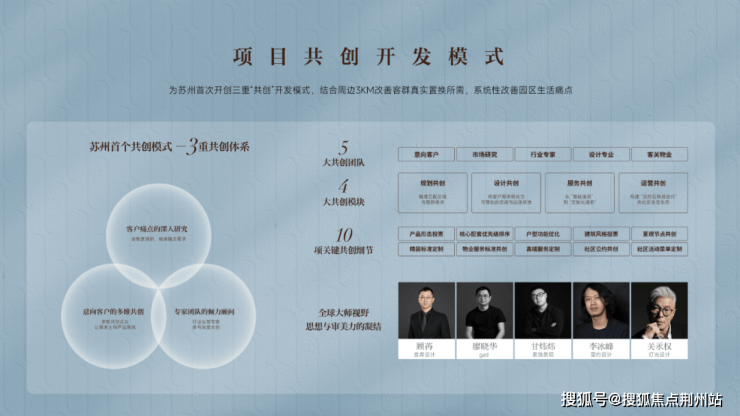 苏州道壹号(官方售楼处)官网-苏州道壹号销售中心-环境-户型-价格-地址-楼盘详情-配套-电话-交房时间-配套-电话-交房时间(图6)
