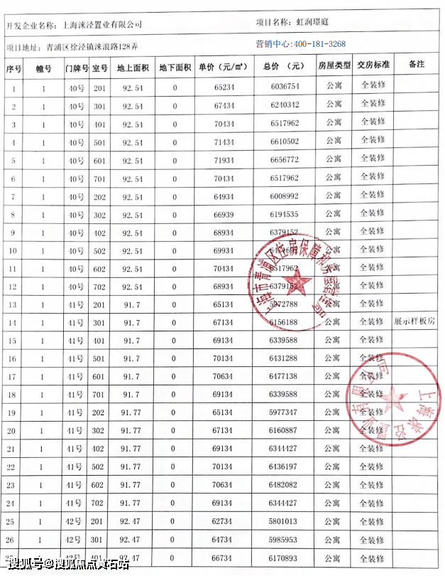 华润虹桥润璟小区户型_2024最新房价一览表-黄石搜狐焦点
