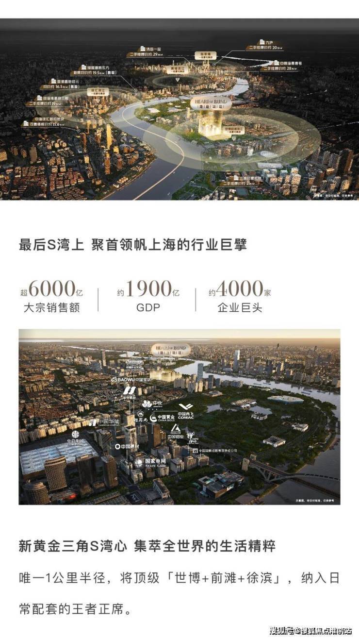 澐启滨江-上海澐启滨江楼盘详情(2025澐启滨江房价+户型图)澐启滨江房天下-淮南搜狐焦点