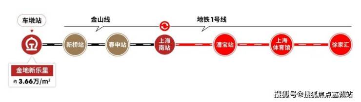 开元体育金地新乐里售楼处(金地新乐里)金地新乐里图文解析-户型-容积率小区环境(图7)