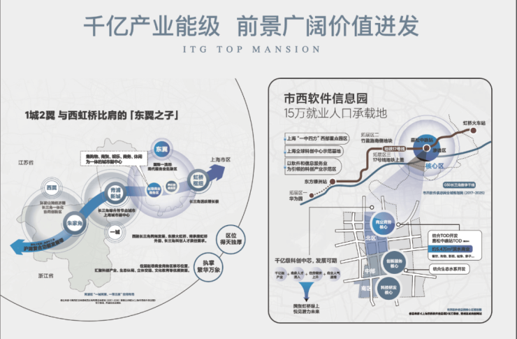 2026国贸虹桥璟上售楼处电话国贸虹桥璟上售楼中心电话楼盘百科楼盘网站测评中心百科24小时热线详情(图8)