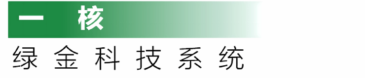 OB电竞入口苏州金茂府精装科技住宅苏州狮山金茂府狮山怎么样？热销背后的秘密(图4)