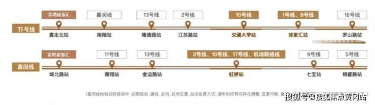 金地嘉峯汇(售楼处)首页网站金地嘉峯汇售楼处欢迎您楼盘详情(图38)
