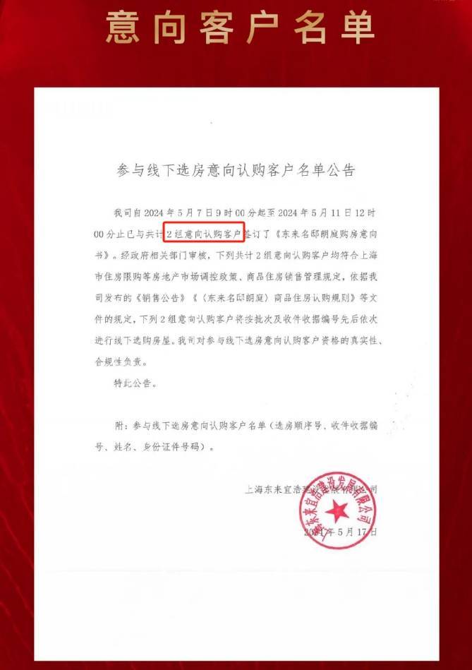 中铁二十局,十五局旗下「东来壹号」打破五批次另类记录