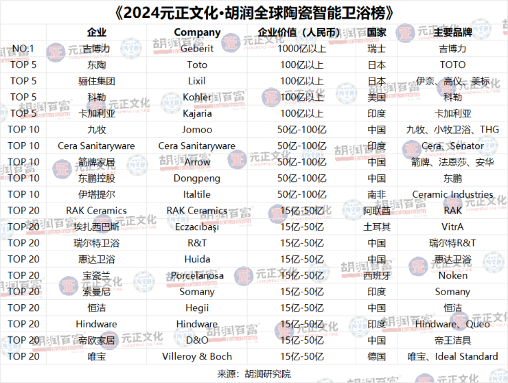 热门定期寿险奈何样选？2025最新定期寿险价钱比力+投保指南