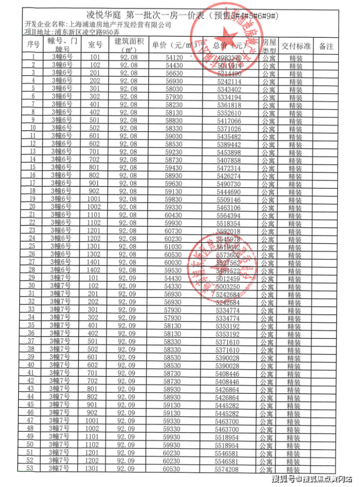 浦發東望上海浦東浦發東望指定網站樓盤詳情房價容積率