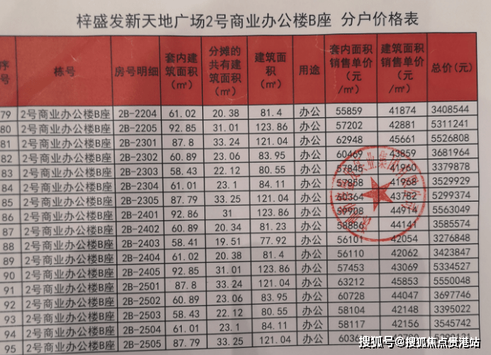 深圳梓盛发实业集团(深圳梓盛发实业集团最新新闻)