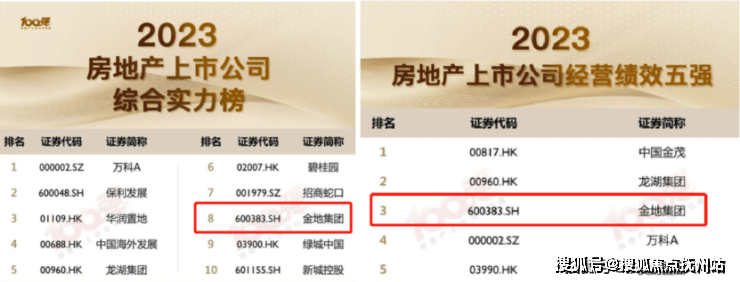 金地嘉峯汇(售楼处)首页网站金地嘉峯汇售楼处欢迎您楼盘详情(图3)