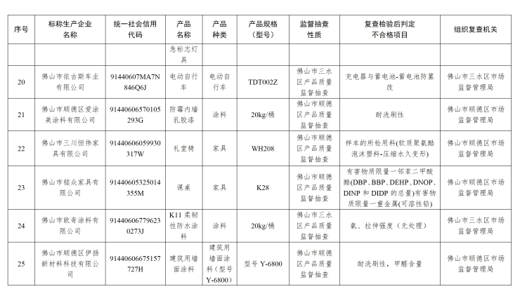 瑞达期货：玻璃下探回升，期价收跌,期货知识