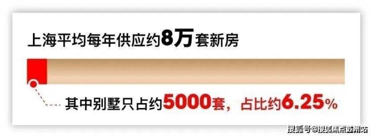 半岛电竞官网浦发虹湾售楼处楼盘详情上海浦发虹湾欢迎您-浦发虹湾首页网站价格户型(图4)