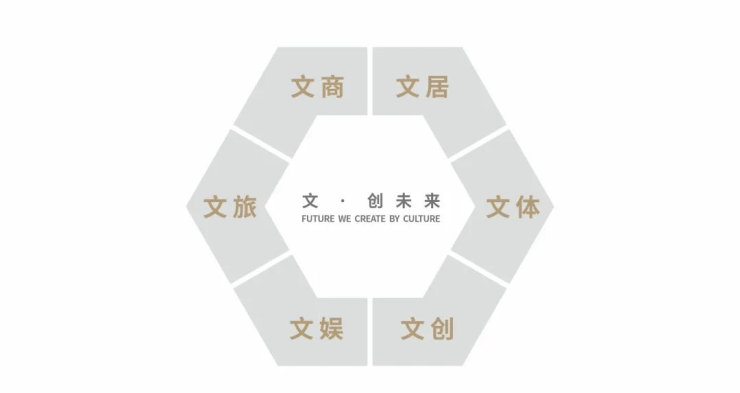 老城根雍锦里-开发商信息优惠信息售楼中心一房一价知名开发商(图4)