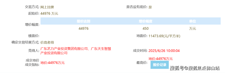 PG电子游戏 PG电子官方网站 2025最新超449亿!里水39万㎡宅地成功出让楼面价5274元㎡
