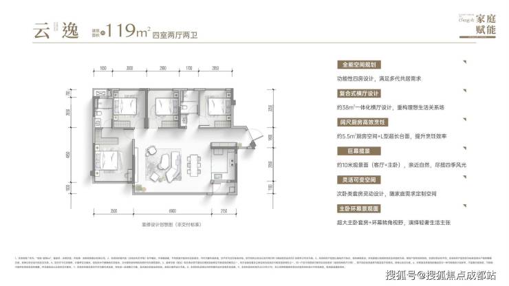 成都【高投云锦66】售楼部电话(已认证)-最新优惠活动与项目进度更新查看房价走势、热销户型详情。(图3)