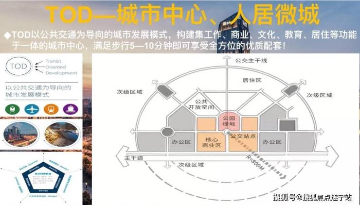 金牛區招商未來公園幸福橋tod怎麼樣項目分析戶型房價配套