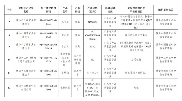 数据见证铁路货运“下场单” “货畅其流”助力经济睁开“减速跑”
