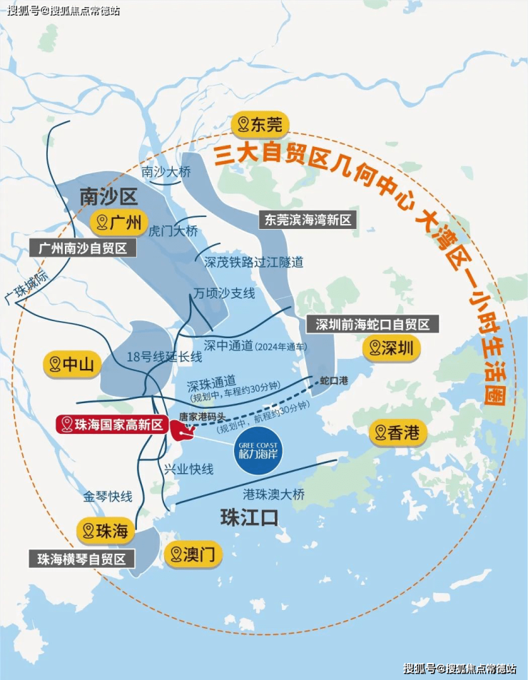 格力海岸售楼处格力海岸欢迎您首页网站楼盘价格容积率户型