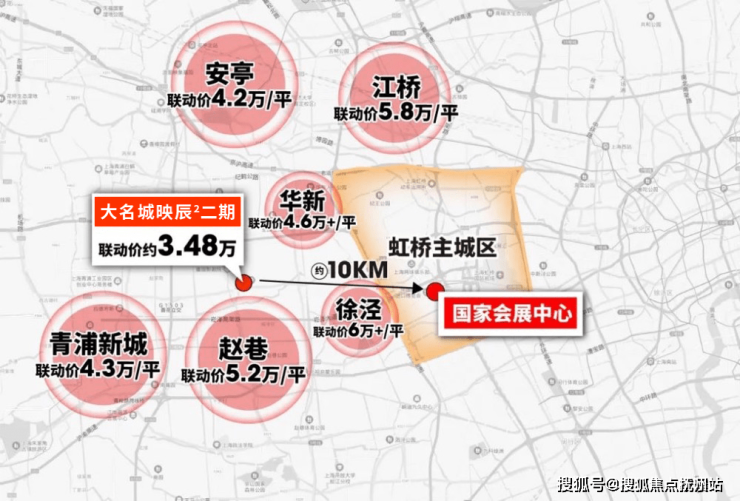 大名城映辰二期-大名城映辰二期(青浦)首页网站-价格-户型-容积率-小区环境(图1)