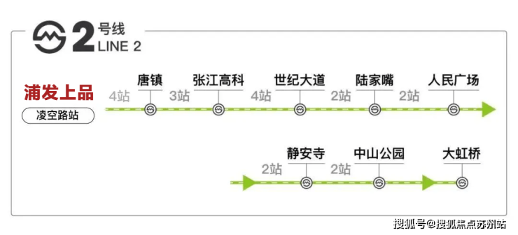 浦发上品-浦发上品(上海)2024首页网站-浦发上品户型图价格户型容积率(图24)