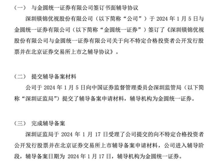 又一家居企业冲击上市!2023上半年营收1.7亿元