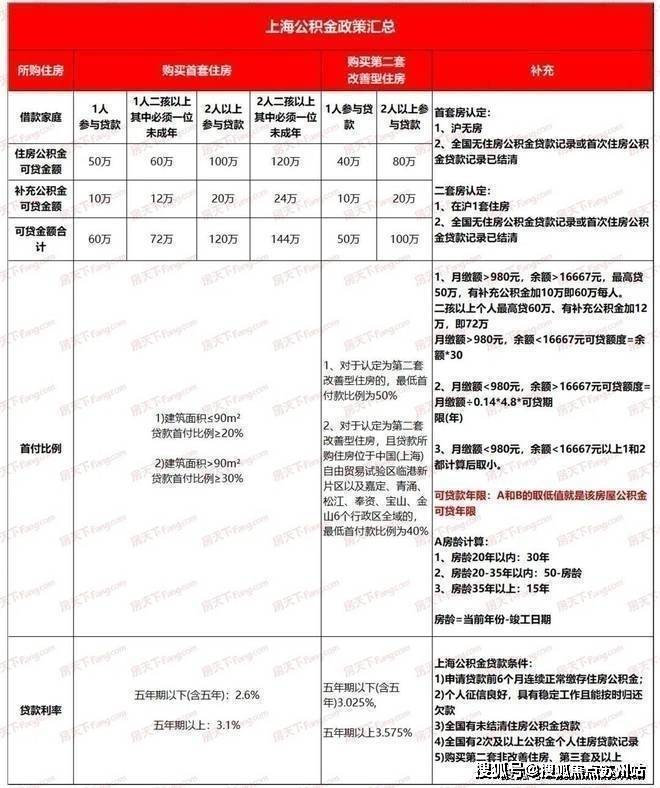 球王会注册花语前湾(售楼处)首页网站丨花语前湾营销中心欢迎您楼盘详情(图21)