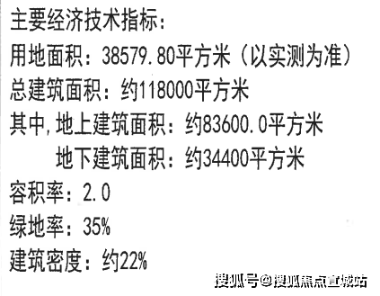 (華潤觀宸潤府)樓盤詳情-房價-戶型-容積率-小區環境-宣城搜狐焦點