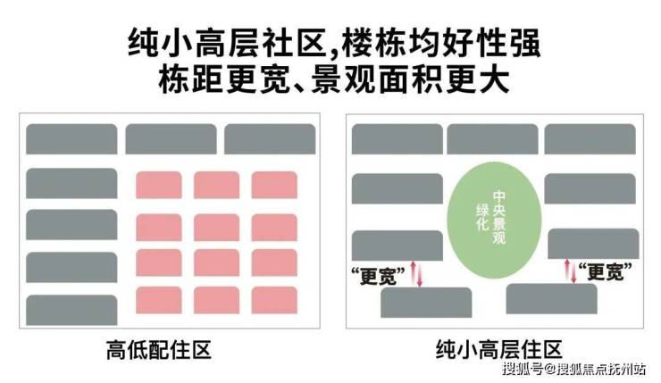 尚灣林語-(尚灣林語2024最新首頁網(wǎng)站)威尼斯9499登錄入口尚灣林語歡迎您丨(圖13)