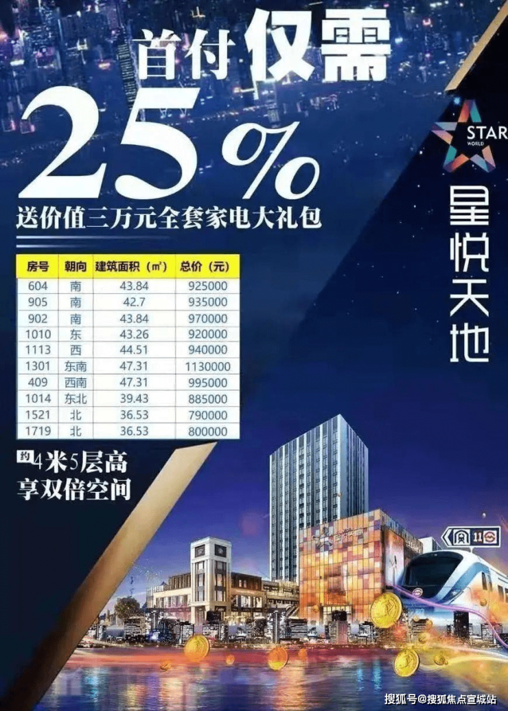 星悦天地售楼处电话|售楼中心首页网站_楼盘百科详情_24小时热线电话