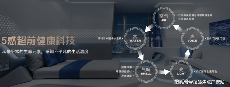 2026保利光合上城官方售楼处电线-官方首页网站-保利光合上城营销中心欢迎您-楼盘详情最新价格-户型图-容积率@2026512售楼处(图19)