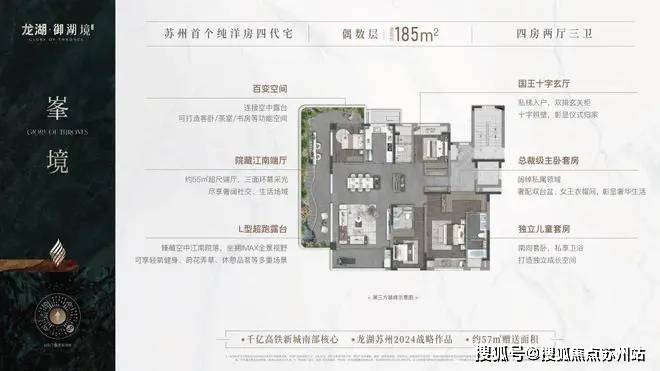 龙湖未来御湖镜(售楼处)楼盘详情|2025年最新房价+户型+容积率+小区环境-苏州搜狐焦点