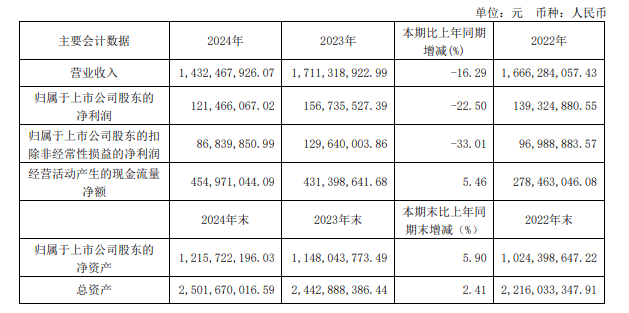 优秀青年说｜徐之云：多举措提升师资水平，诚邀优秀人才加入