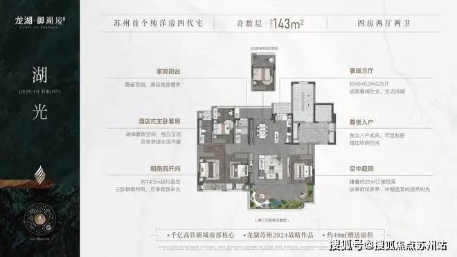 龙湖未来御湖镜(售楼处)楼盘详情|2025年最新房价+户型+容积率+小区环境-苏州搜狐焦点