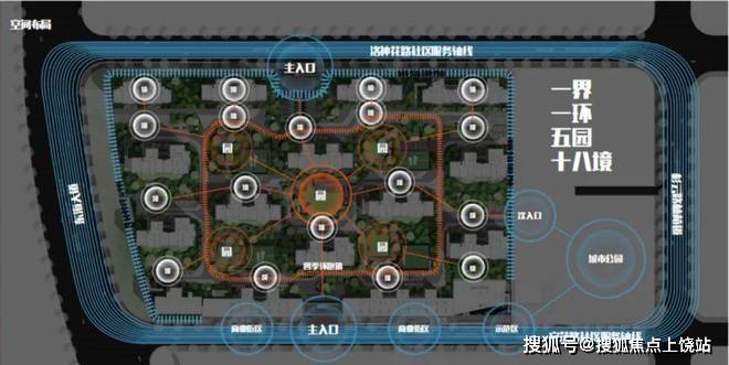 上實·望海售樓處電話-上饒搜狐焦點