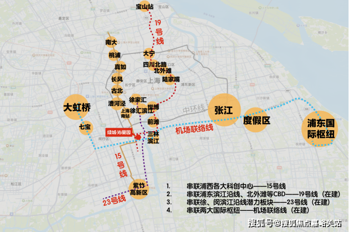 上海梅隴綠城沁蘭園售樓處電話1519號線華涇西站綠城沁蘭園未開先火