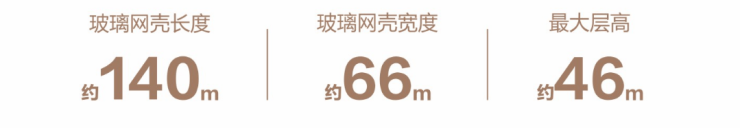 成都【k101广场】售楼部电话(已认证)_线上售楼中心首页_最新售价_在售户型_1月优惠活动_查看项目进度(图5)