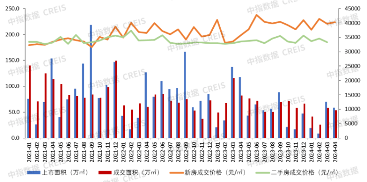 奇异果体育誉峯名门(售楼处24小时电话)誉峯名门户型价格誉峯名门售楼中心(图5)