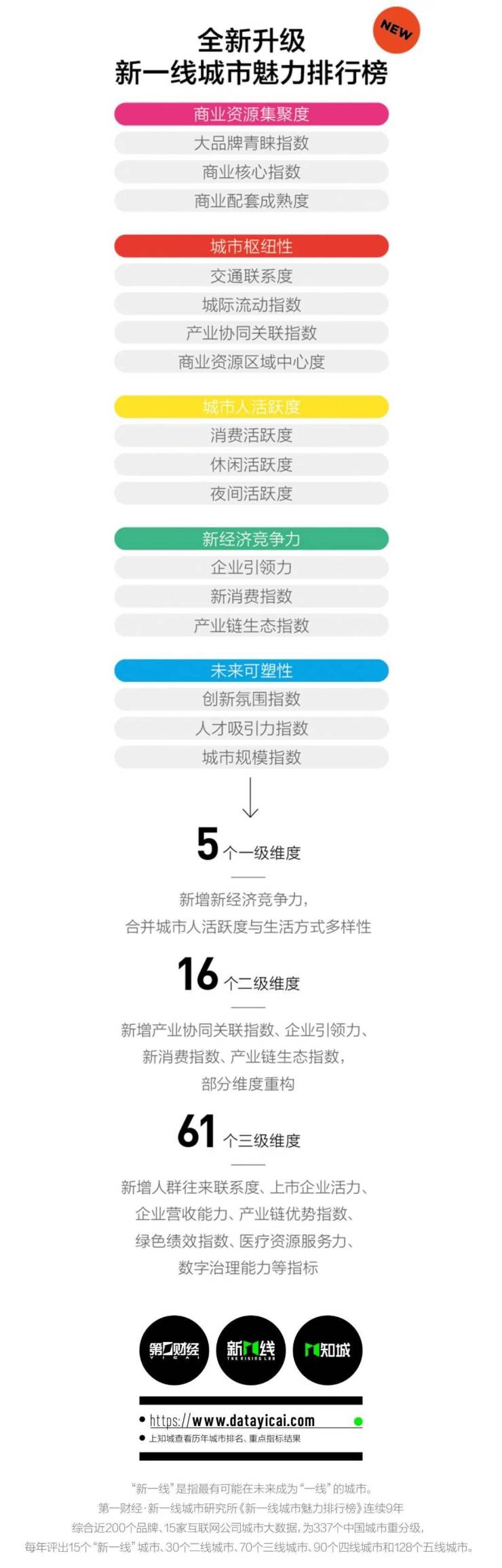 2024年保定总人口_河北11市常住人口规模排名:邯郸第2,保定远超唐山,廊坊第7(2)