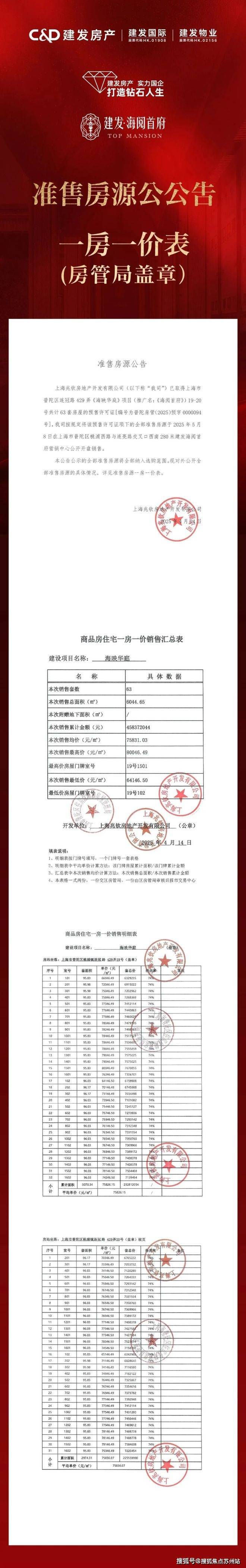 海阅首府(售楼处)首页网站-海阅首府销售中心(营销中心)-欢迎您-售楼处电话-交房时间-小区环境-楼盘详情-户型-价格-地址-配套(图10)