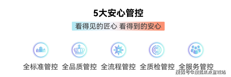 中建觀瀾雅境蘇州高新中建觀瀾雅境樓盤詳情房價戶型容積率小區環境