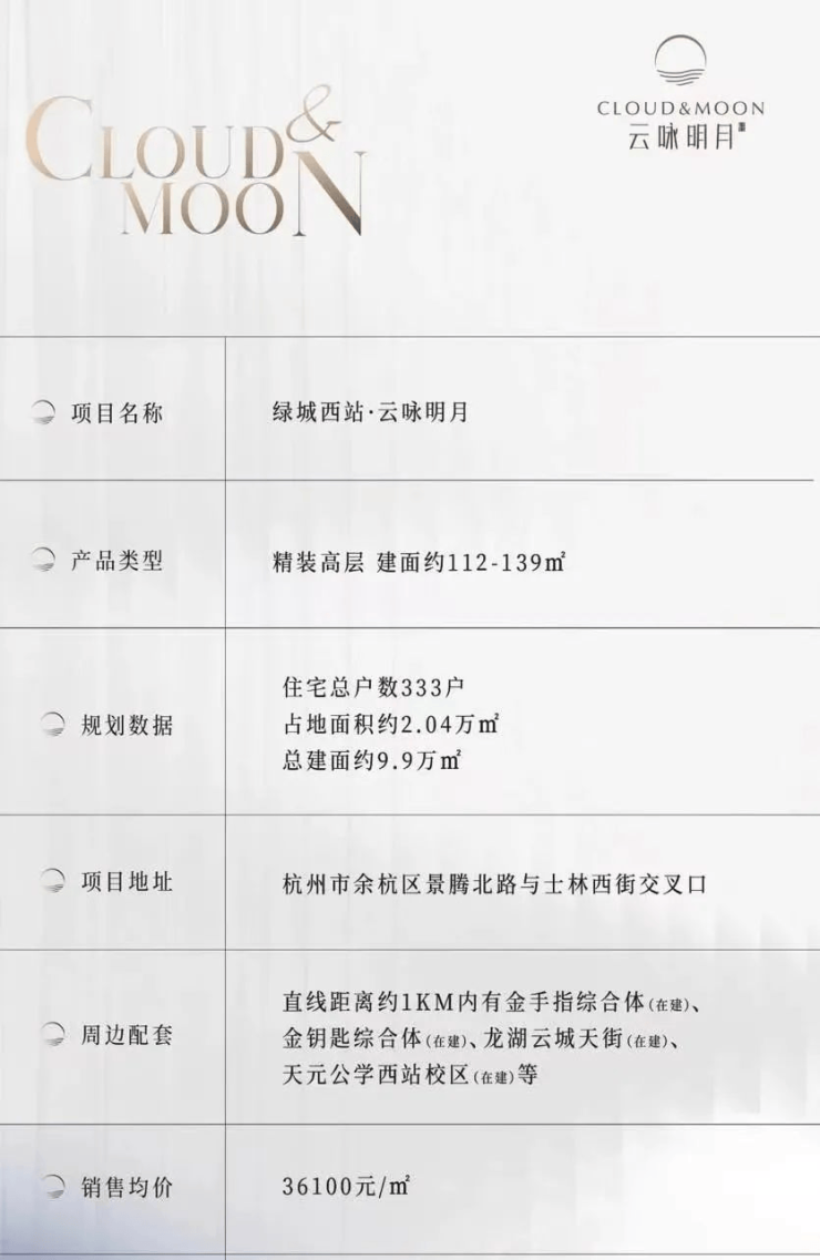 绿城云咏明月(售楼处)首页网站-2024楼盘评测_售楼处|电话丨详情丨