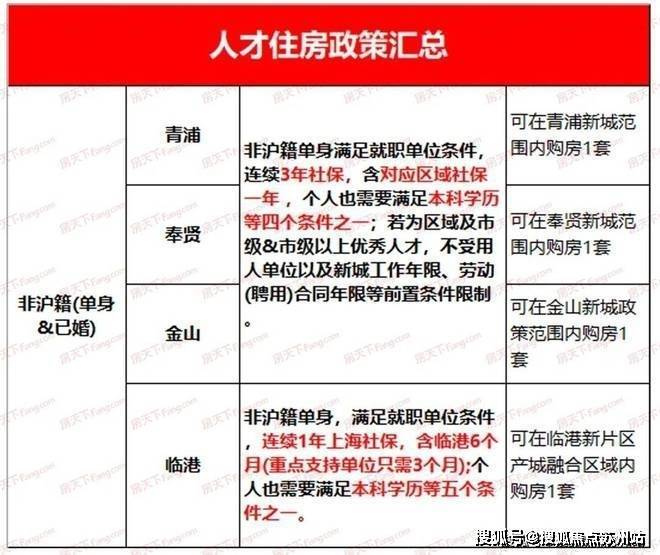 球王会注册花语前湾售楼处楼盘详情上海花语前湾欢迎您首页网站价格户型(图19)