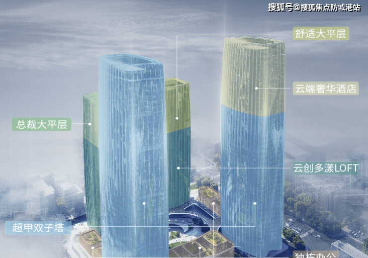 广州 |楼盘详情_科技金融中心_房价|户型|2023年最新版-防城港搜狐焦点