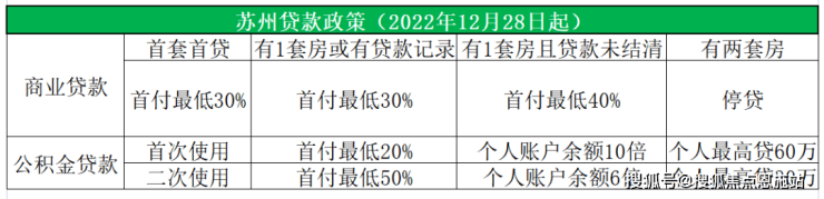 开元体育网站入口复游城丨太仓复游城欢迎您丨太仓复游城丨太仓复游城详情介绍图文解析(图11)