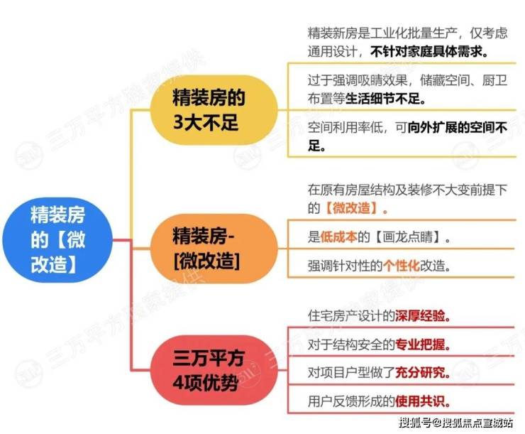 leyu体育上海虹口虹盛里首页网站-虹盛里(虹盛里价格)虹盛里欢迎您-虹盛里楼盘(图16)